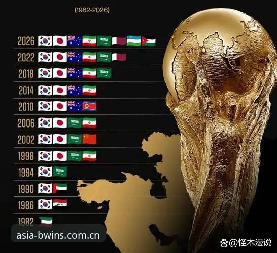 世界杯观赛热潮vs签证寒潮：中东冲突如何冷却了美国的世界杯热情
