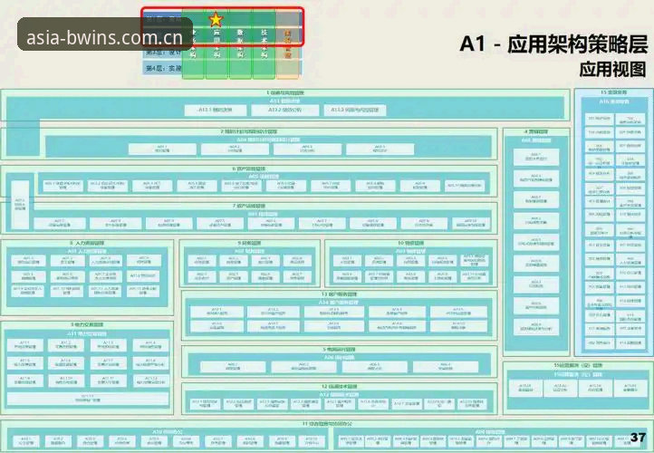 必赢亚州游戏平台安全使用指南：2024年深度评测与实战解析